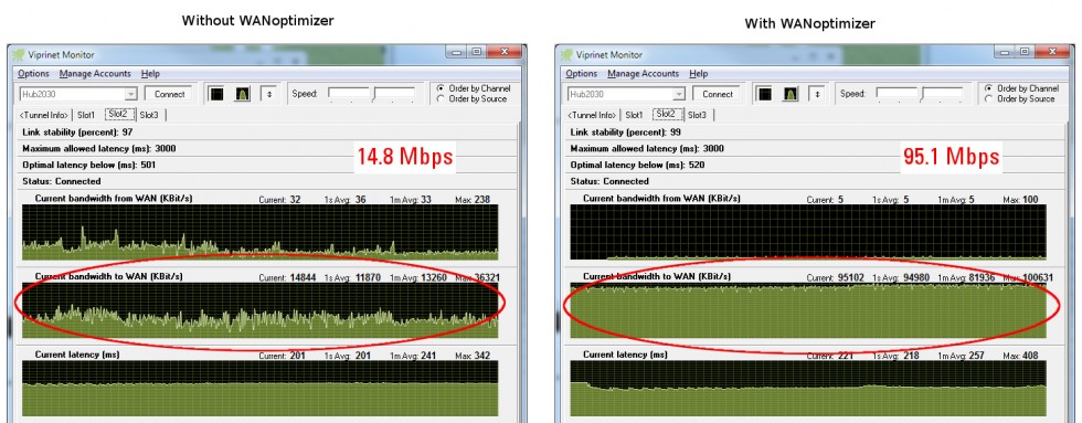 wanopt-comparison3