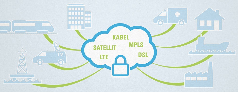 sd_wan_website_header